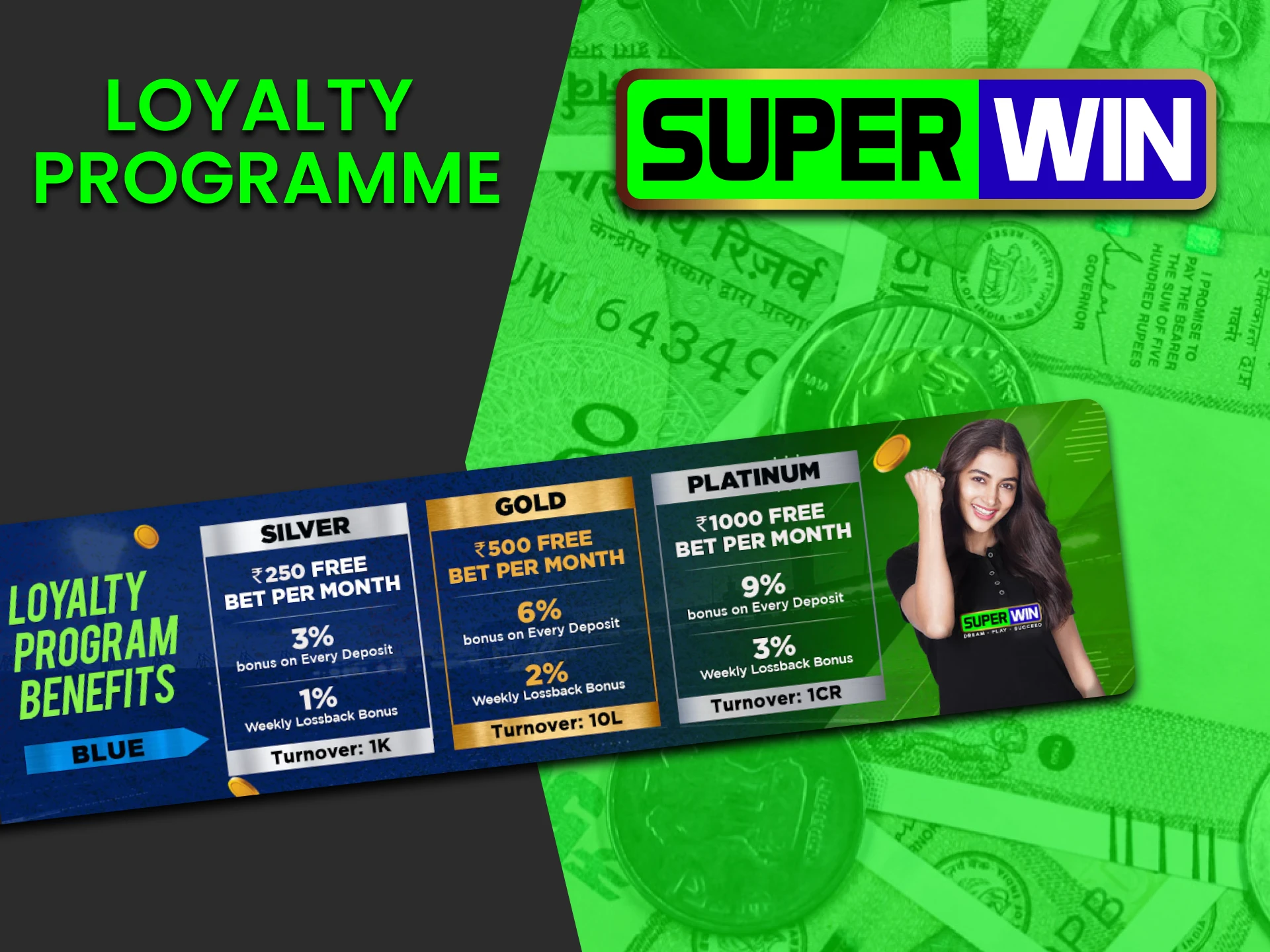 Find out about the bonus program from Superwin.